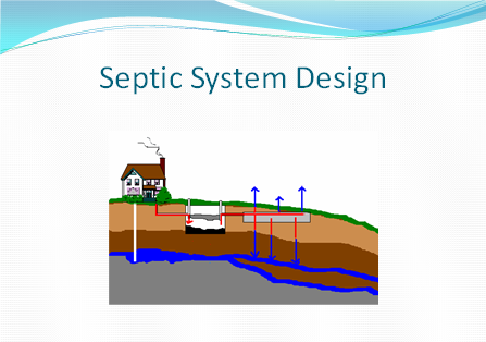 sewage tank texas cities 
      zip batch